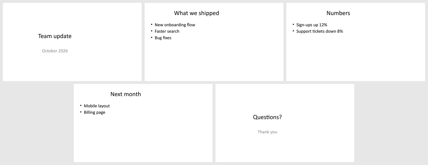 The five slide pictures side by side: Team update, What we shipped, Numbers, Next month, Questions?